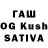 Еда ТГК марихуана RAVSHANBEK TURAEV
